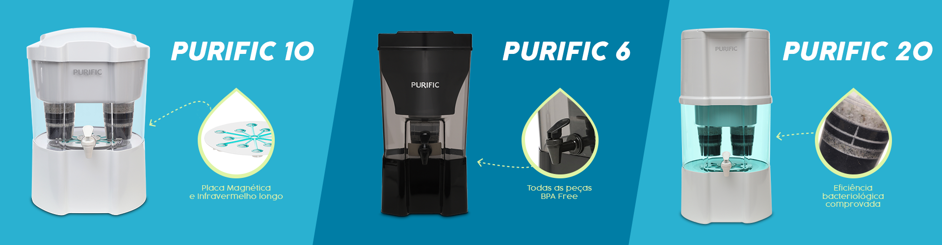 Banner Purificadores