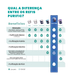 Refis---Low-Fluor
