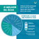 grafico-de-pizza-site-